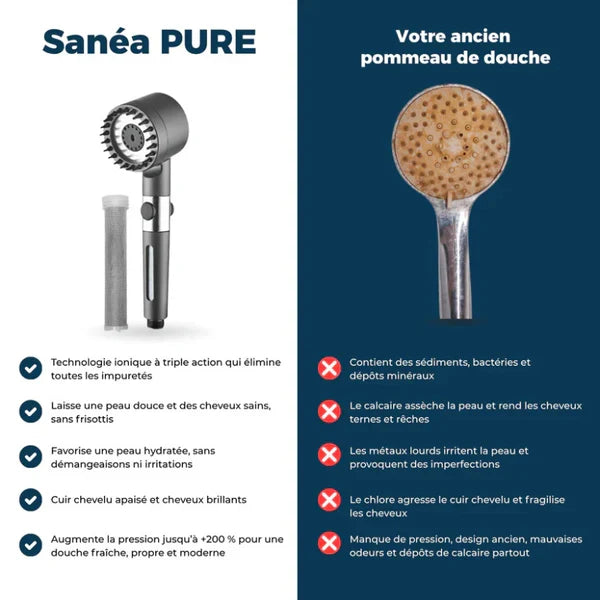 Pommeau de douche 3-en-1-HydroShower®