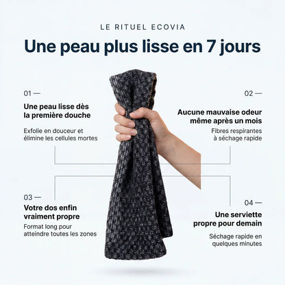 Serviette de douche exfoliante Ecovia