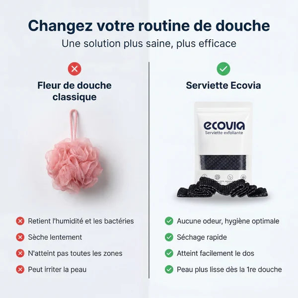 Serviette Ecovia avec Sangle