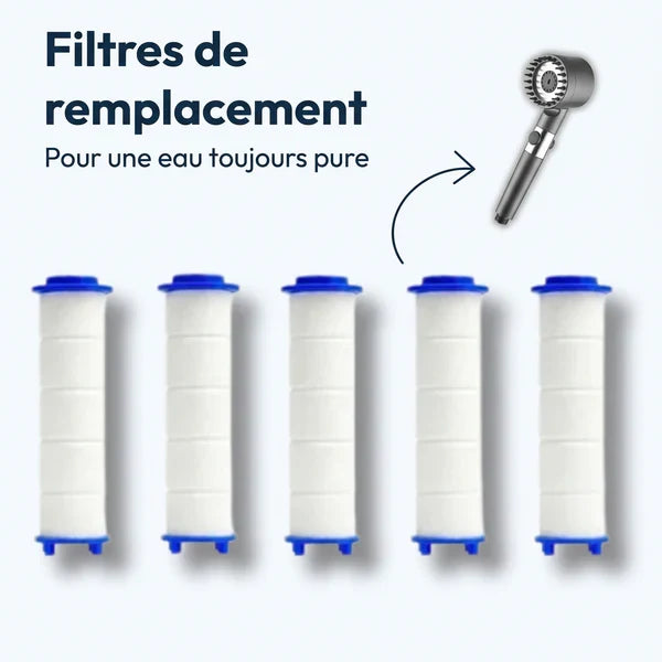 HydroShower®- Filtres de remplacement