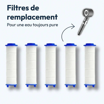 HydroShower®- Filtres de remplacement